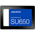 Sony Playstation 3/4/Pro Upgrade to Adata SSD